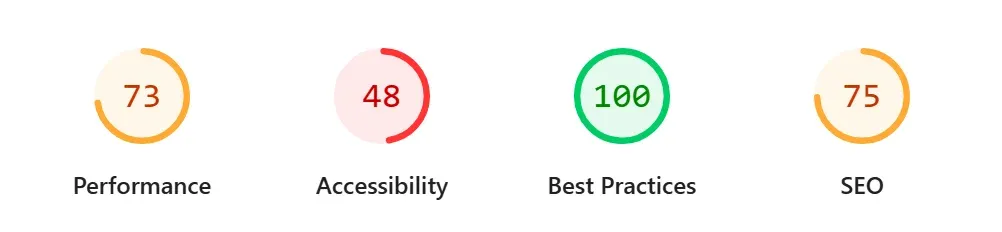 PageSpeed score before: 73 Performance, 48 Accessibility, 100 Best Practices, 75 SEO